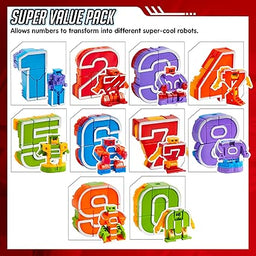 Number Transformers