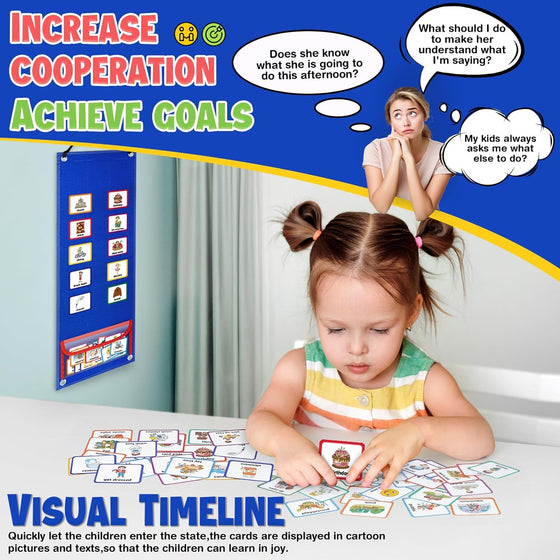 Visual Schedule Board (PEC-style)