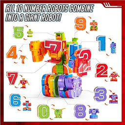 Number Transformers